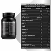 SupplementInfo - MuscleBlaze Iso-Zero,  2.2 lb  Zero Carb Dutch Vanilla 