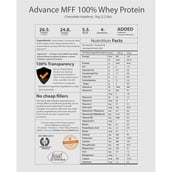 Supplement - MyFitFuel Advance MFF 100% Whey Protein,  2.2 lb  Chocolate Hazelnut 