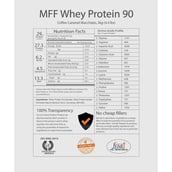 Supplement - MyFitFuel MFF Whey Protein 90 Isolate,  4.4 lb  Coffee Caramel Macchiato 