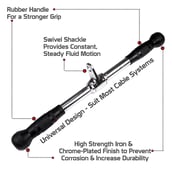 2 - Fitsy Straight Press Down Rubber Bar,  Silver and Black 