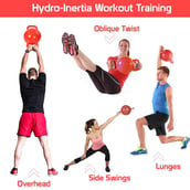 3 - Fitsy Adjustable Water Kettlebell