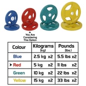 1 - Fitsy Olympic Weight Plates for Gym (Pair),  Red  5 kg 