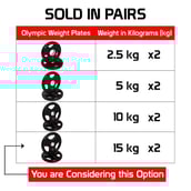 1 - Fitsy Olympic Weight Plates for Gym (Pair),  Black  15 kg 