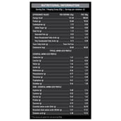 1 - MuscleBlaze Whey Protein OP,  4.4 lb  Vanilla 