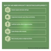 WhyDo WeNeed - TrueBasics Immuno Boost,  30 tablet(s)  Unflavoured