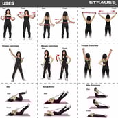 4 - Strauss Yoga Resistance Band, Black and Blue Free Size