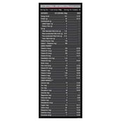 Bulk Muscle Gain Regular Pack