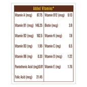 Vitamin - MuscleBlaze Protein Bar,  12 Piece(s)/Pack  Choco Delight 