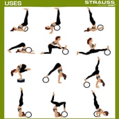 7 - Strauss Yoga Wheel, Black 12 in