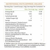 2 - JustHer Super Saver Health Combo (Protein+Biotin+Collagen),  3 Piece(s)/Pack  for Complete Fitness and Beauty for Hair & Skin 