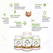 2 - JustHer Protein with Herbs for Women, 2.2 lb Chocolate