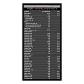 5 - MuscleBlaze Mass Gainer XXL OP,  6.6 lb  Cookies & Cream 