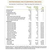 1 - JustHer Protein with Herbs for Women,  1.1 lb  Cafe Mocha 