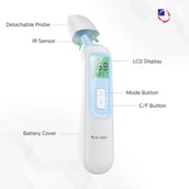 7 - Dr. Odin Non Contact Infrared Thermometer,  White 
