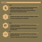 7 - TrueBasics Ultra Omega-3 (EPA 525mg & DHA 400mg), 60 capsules