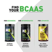 7 - MuscleBlaze BCAA Pro,  2 Piece(s)/Pack  15 Servings  (Two Flavour Pack)Watermelon & Green Apple 