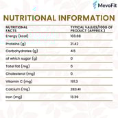 nutrition - MevoFit Green Tea, 100 g Ginger Detox