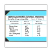 supplement - Healthfarm Elite Series XXL Weight Gainer,  2.2 lb  Banana 