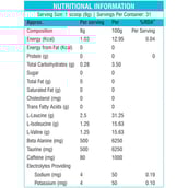supplement - HF Series Energy BCAA,  0.55 lb  31 Servings  Lemon Lime 