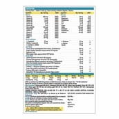 4 - TrueBasics Multivit Sport One Daily Multivitamin OP,  30 tablet(s)  Unflavoured 