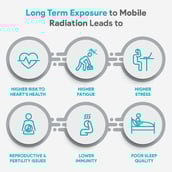 1 - Envirochip Radiation Protection for Mobile, Value Pack of 4 (Black & Silver)