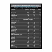 2 - MuscleBlaze Raw Whey Protein OP,  1.1 lb  Unflavoured 