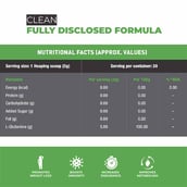 nutritionfact - Muscle Monk Intense Mass Gainer with L Glutamine 100g Unflavoured,  6.6 lb  Royal Chocolate 