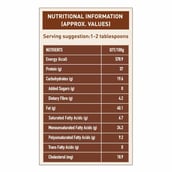 HK Women Pms Combo (1 Month )