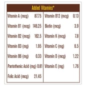 6 - MuscleBlaze Protein Bar (20g Protein),  6 Piece(s)/Pack  Choco Cranberry 