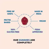 4 - Healthyments Hair Vitamin, 60 gummies Strawberry