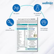 nutritioninfo - Wellman HairFollic- Hair Supplements,  30 tablet(s)  Unflavoured 