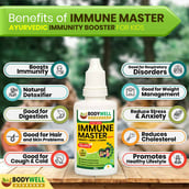 1 - Bodywell Immune Master Drops,  40 ml 