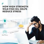 4 - Swisse Ultiboost Odourless High Strength Wild Fish Oil,  40 capsules 