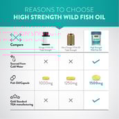 6 - Swisse Ultiboost Odourless High Strength Wild Fish Oil,  90 capsules 