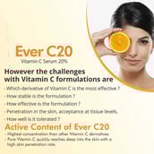 2 - Ever C 20 Vitamin C Serum,  15 ml  for All Skin Types 