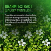 6 - MuscleMonk Brahmi Extract,  60 capsules 