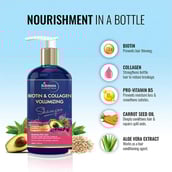 5 - St.Botanica Biotin & Collagen Volumizing Shampoo,  300 ml  No Sulphate, No Parabens, No Silicon 