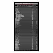 1 - MuscleBlaze Super Gainer XXL OP,  6.6 lb  Mango Burst 