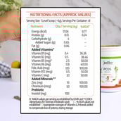 5 - JustHer PCOS Relief with Herbs,  250 g 