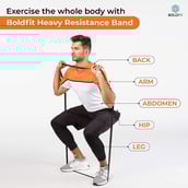 3 - Boldfit Resistance Band,  Red  7-15 kg, Heavy 