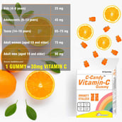 3 - Dr. Morepen Immuniply Curcumin 50 chewable tablet(s) Chatpata & C-Candy Vitamin C Gummy Combo, 30 gummies Orange