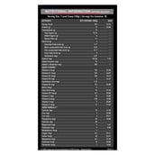 6 - MuscleBlaze Super Gainer XXL, 6.6 lb Berry Blast