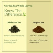 6 - Kapiva Garcinia Cinnamon Oolong Tea,  Natural  100 g 