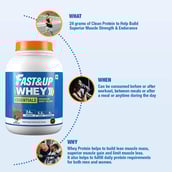 3 - Fast & Up Whey Essentials,  4.2 lb  Rich Chocolate 