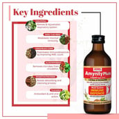 3 - Aimil Amynity Plus Syrup (Pack of 2),  200 ml 