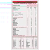 supplement - Nakpro Whey Titanium,  2.2 lb  Cookies & Cream 