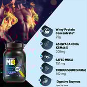 4 - MuscleBlaze Raw Whey Protein with Testosterone Boosters,  2 lb  Unflavoured 