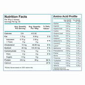 supplement - HealthXP Vintage Whey,  2.2 lb  Cappuccino 