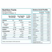 supplement - HealthXP Isofit Whey Protein Isolate,  5 lb  Cookies & Cream 