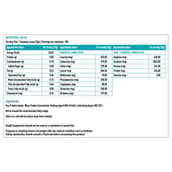 HealthKart Protein (80%), 2.2 lb Unflavoured(Supplement)